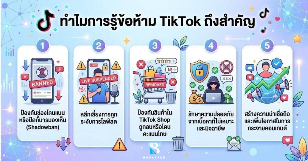 ข้อห้าม TikTok ที่ควรรู้ก่อนทำคอนเทนต์ สร้างการมองเห็นอย่างปลอดภัยและโตได้ยั่งยืน 